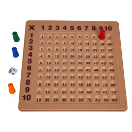 Tabulka pro výuku násobení