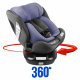 Aga Autosedačka i-Size 360° 0-36 kg DS1823 Modrá