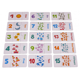 Vzdělávací hra Čísla