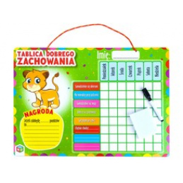 Tabulka chování KS0009